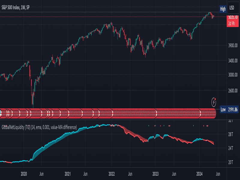 TokenPumper as a tool for early crypto token discovery and research